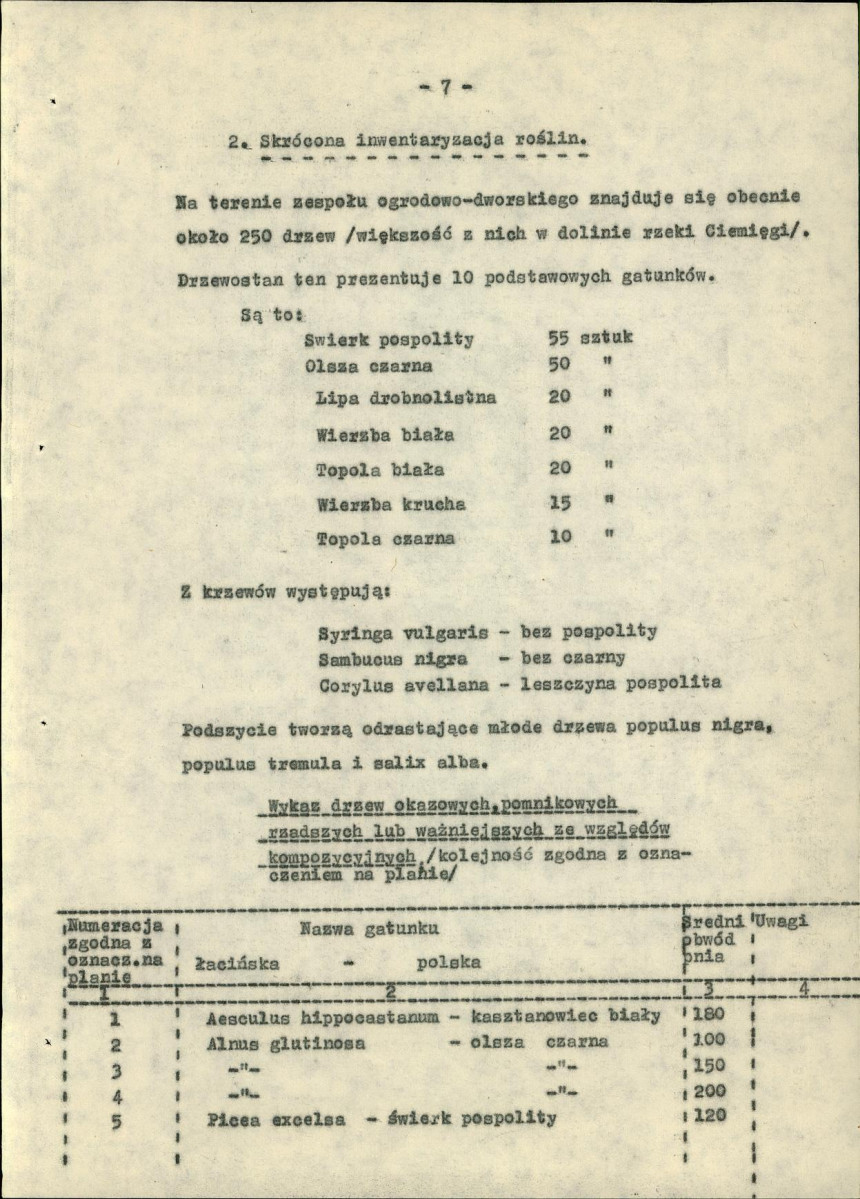 Ewidencja parkowa, skan nr 14