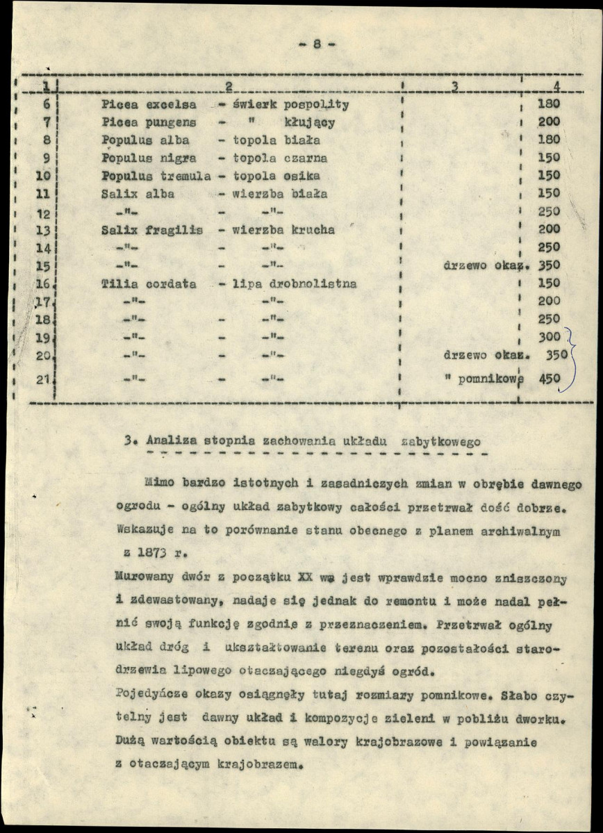 Ewidencja parkowa, skan nr 15