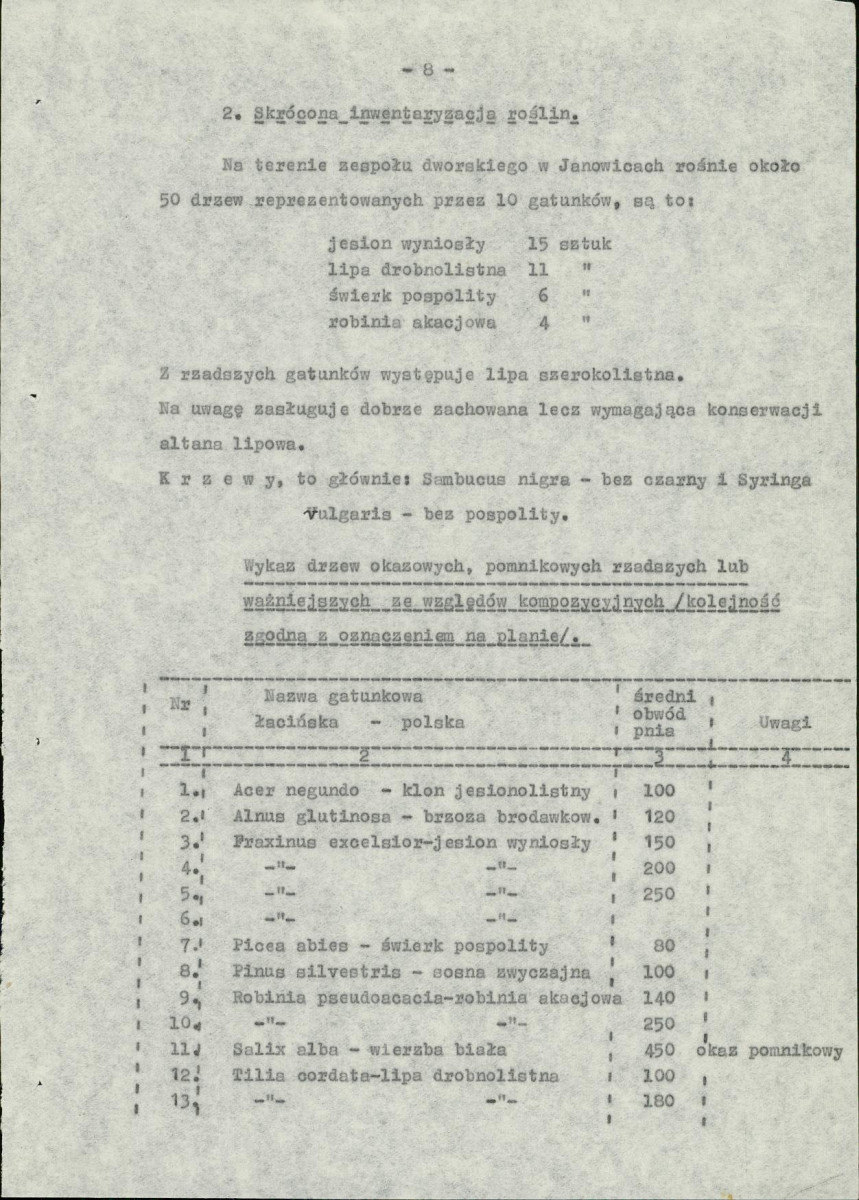 Ewidencja parkowa, skan nr 16