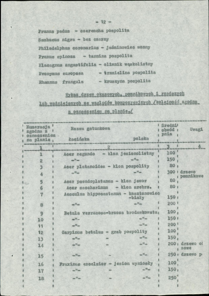 Ewidencja parkowa, skan nr 21