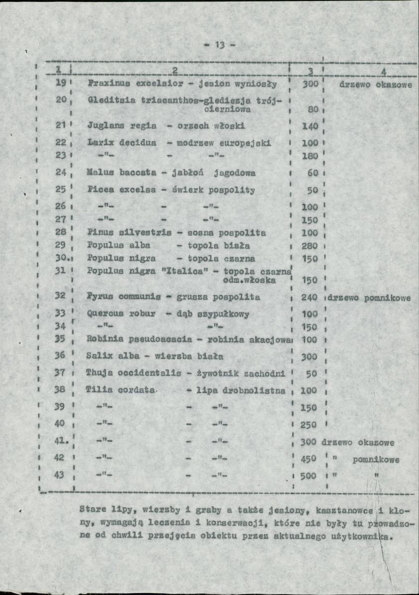 Ewidencja parkowa, skan nr 22