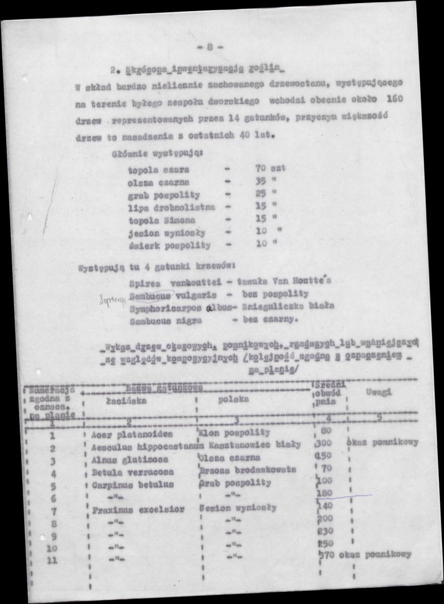EP - Ewidencja parkowa, skan nr 22