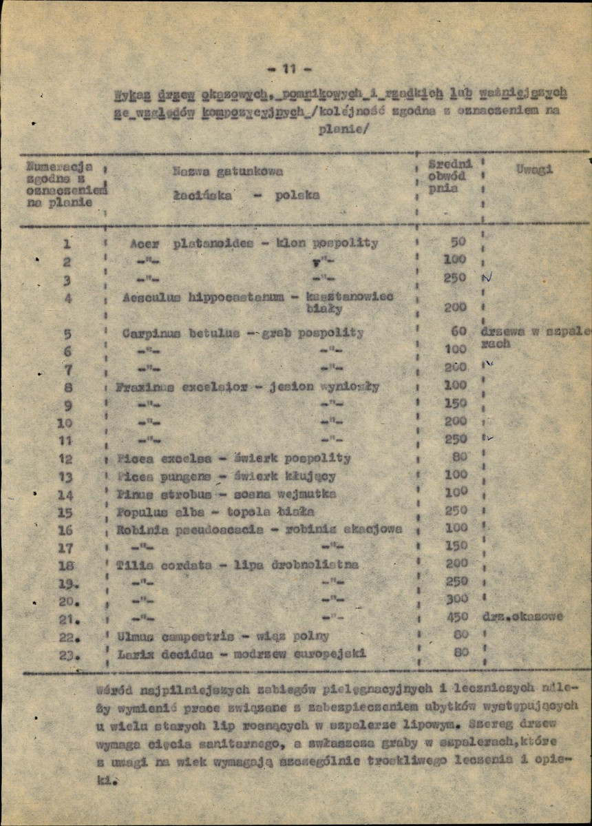 EP - Ewidencja parkowa, skan nr 22