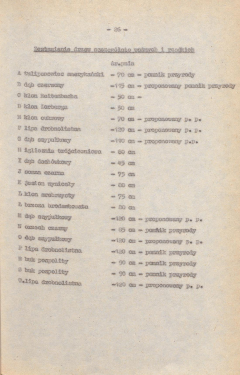 EP - Ewidencja parkowa, skan nr 32