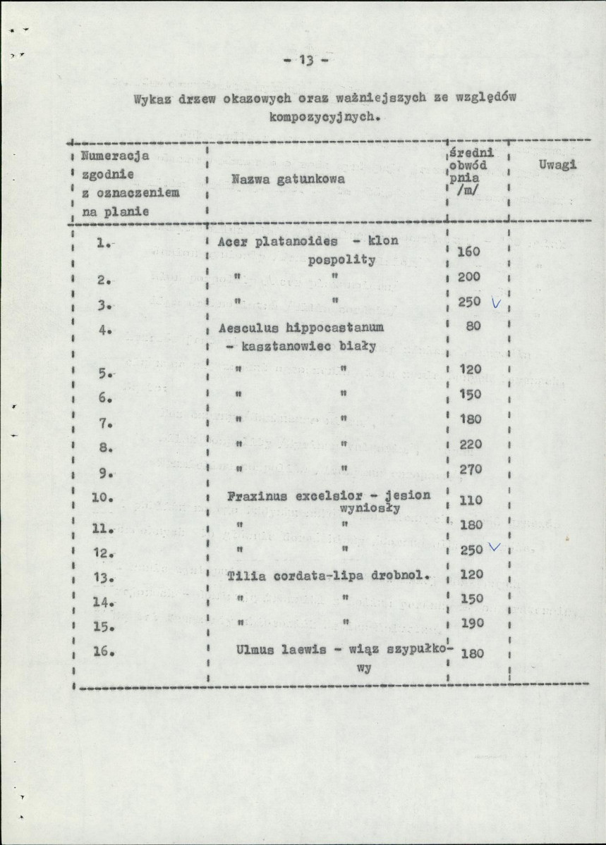 Ewidencja parkowa, skan nr 23