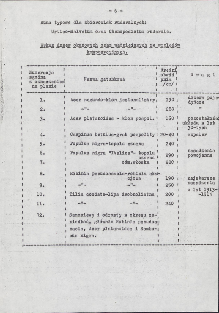 Ewidencja parkowa, skan nr 16