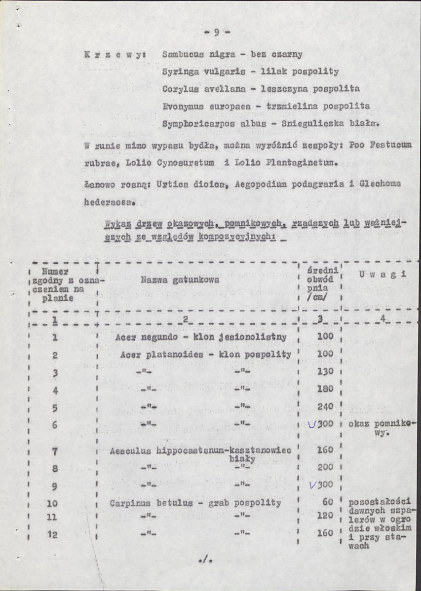 Ewidencja parkowa, skan nr 18