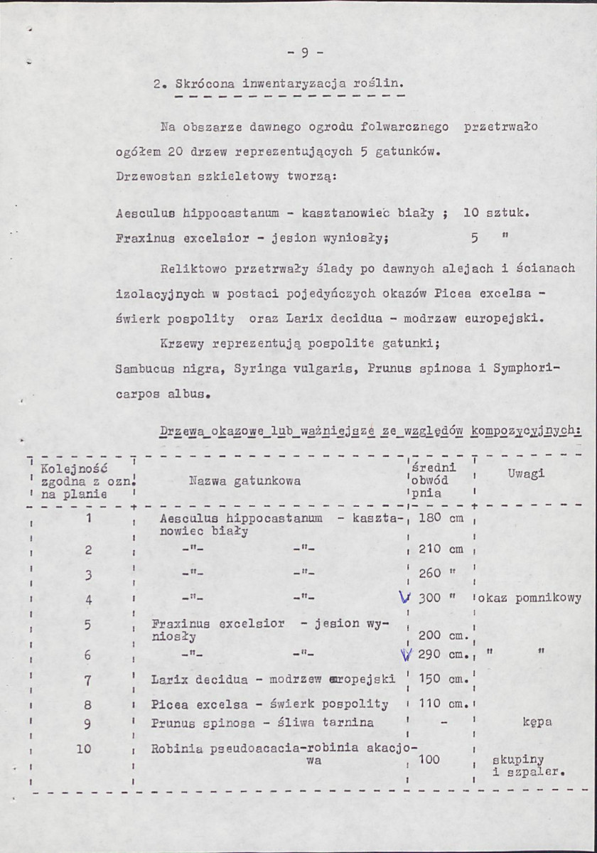 EP - Ewidencja parkowa, skan nr 24