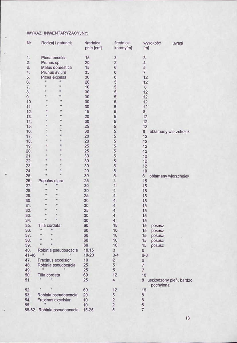 EP - Ewidencja parkowa, skan nr 17