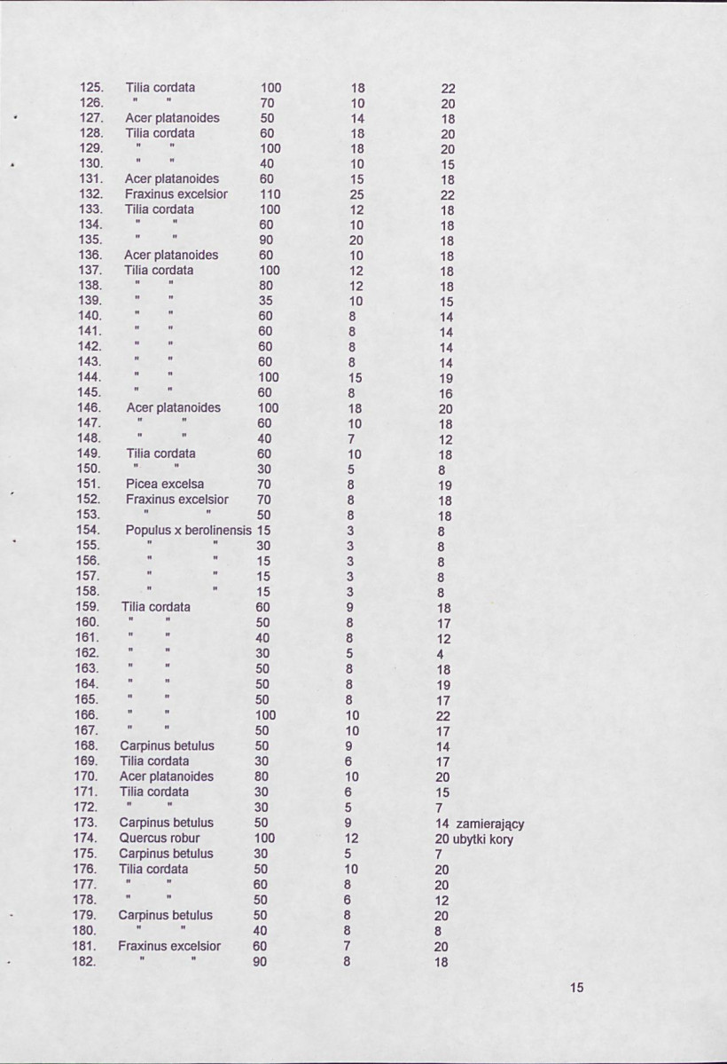 EP - Ewidencja parkowa, skan nr 19