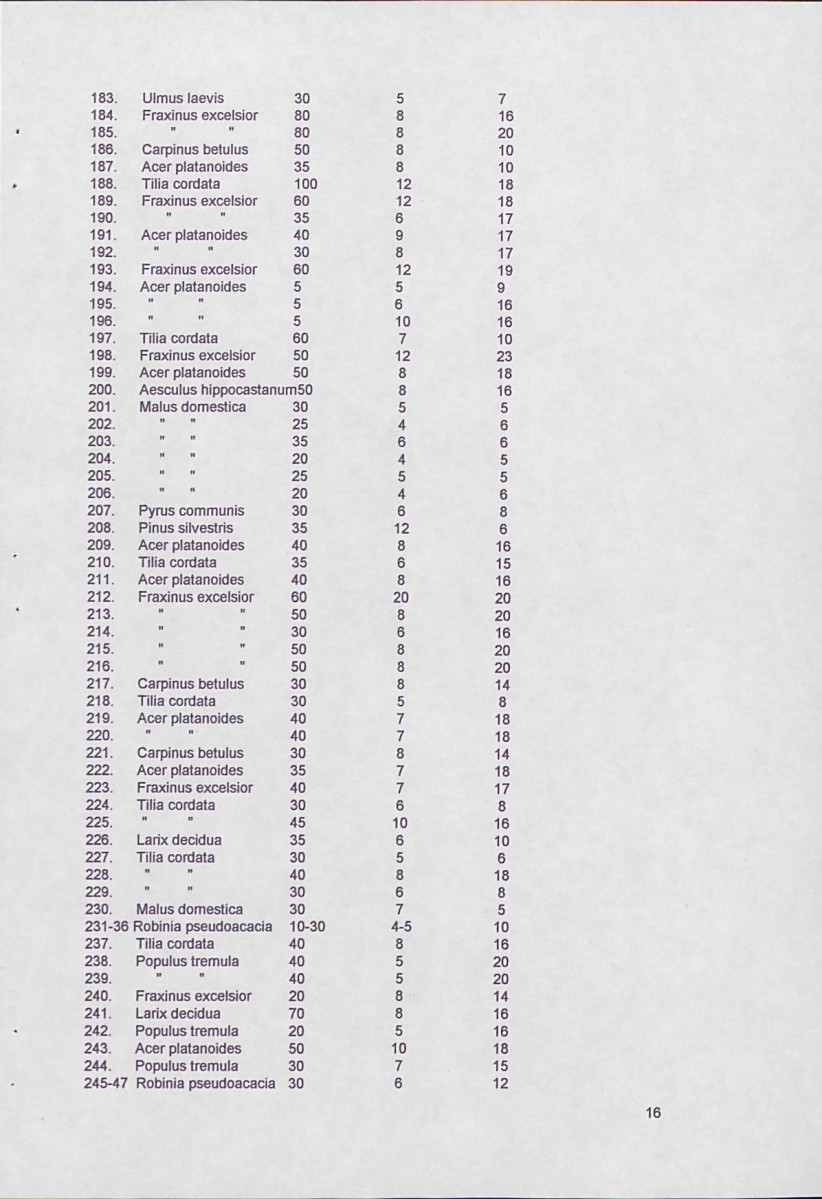 EP - Ewidencja parkowa, skan nr 20