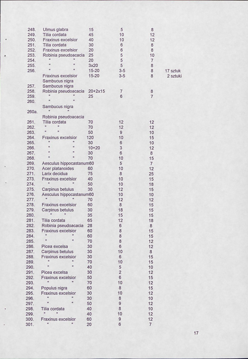 EP - Ewidencja parkowa, skan nr 21