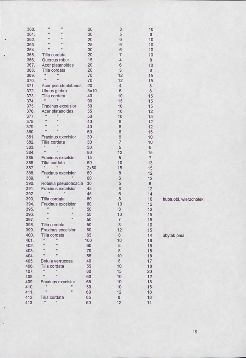 EP - Ewidencja parkowa, skan nr 23