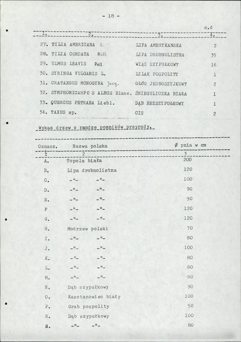 EP - Ewidencja parkowa, skan nr 27