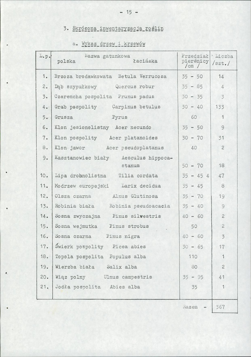 EP - Ewidencja parkowa, skan nr 23
