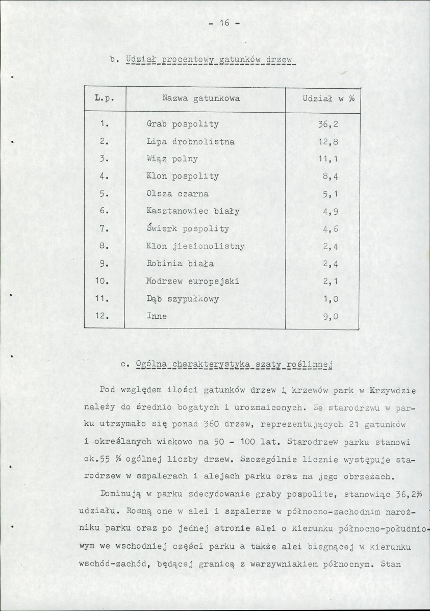 EP - Ewidencja parkowa, skan nr 24
