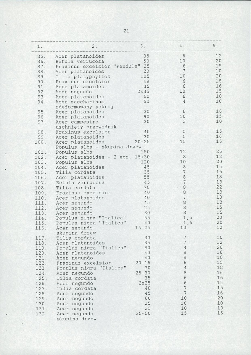 EP - Ewidencja parkowa, skan nr 36