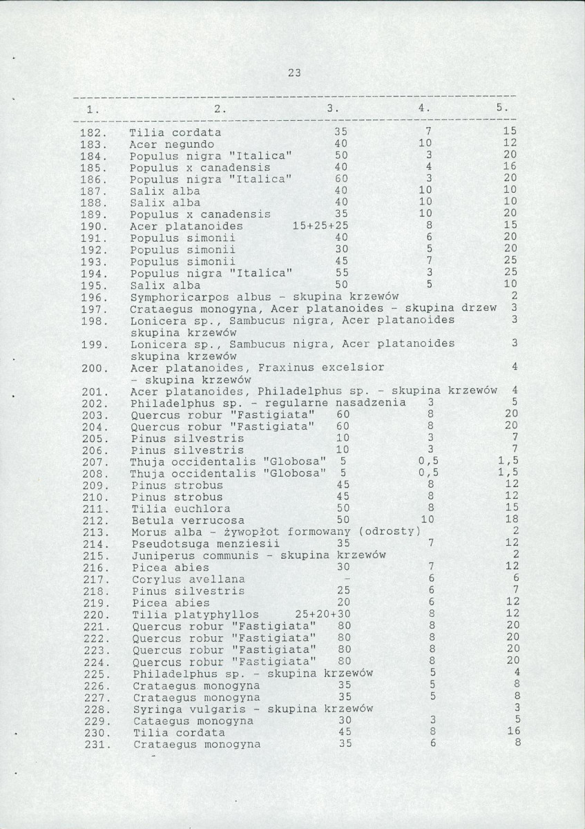 EP - Ewidencja parkowa, skan nr 38