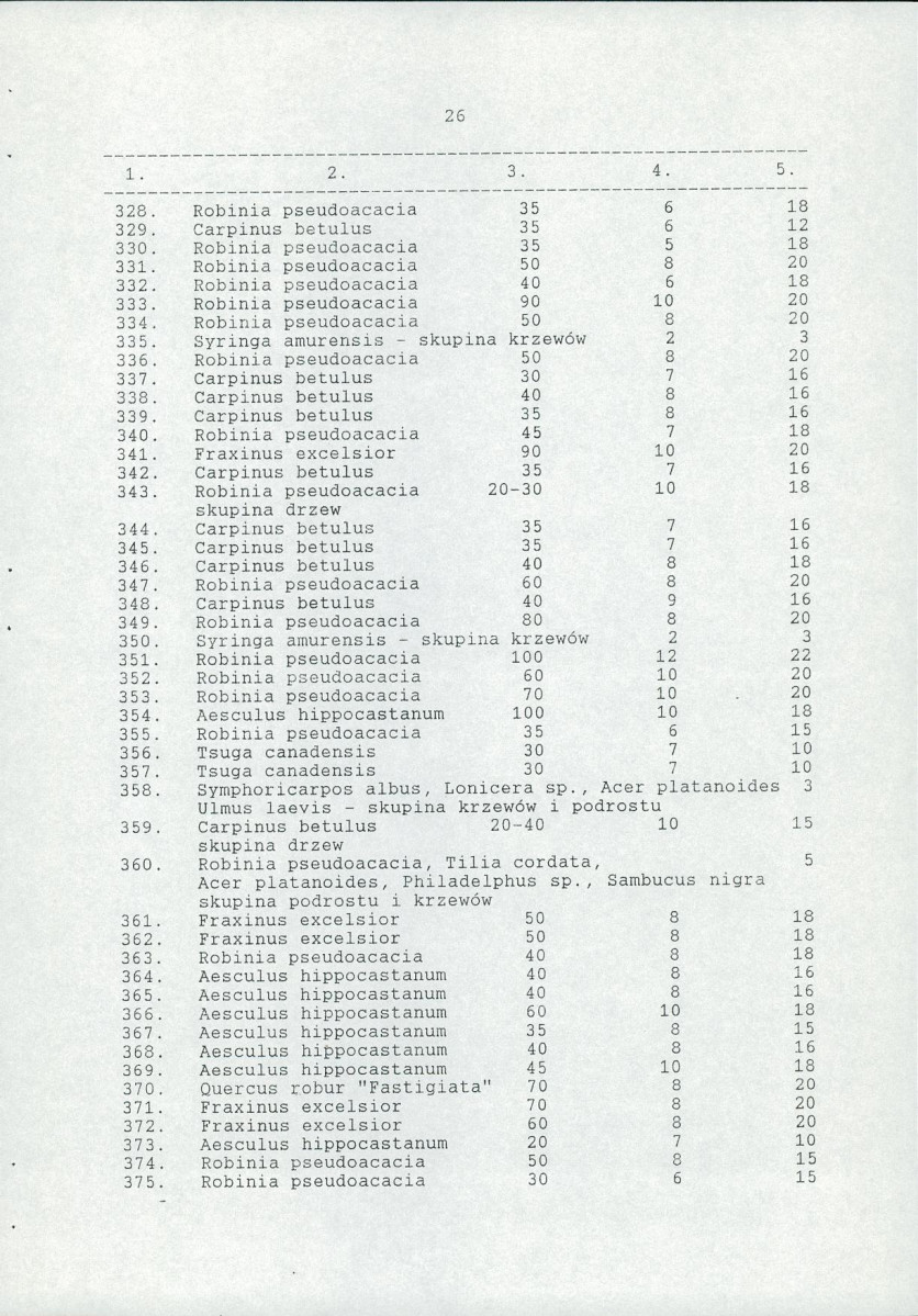 EP - Ewidencja parkowa, skan nr 41