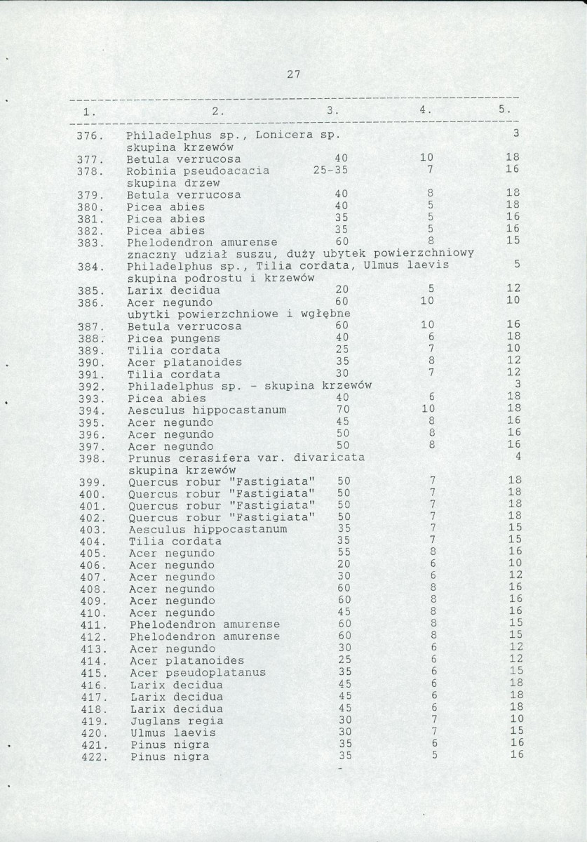 EP - Ewidencja parkowa, skan nr 42