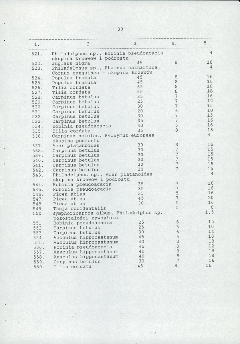 EP - Ewidencja parkowa, skan nr 45