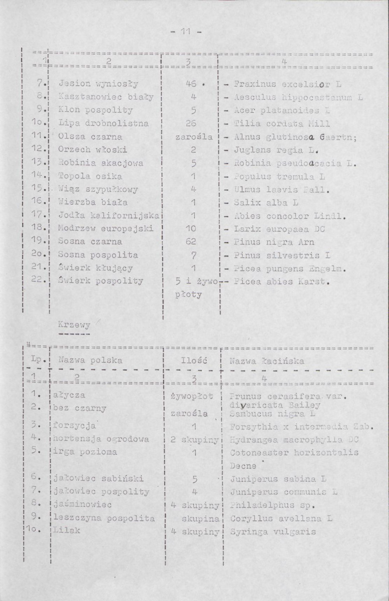 Ewidencja parkowa, skan nr 18