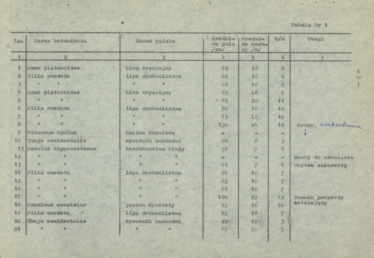 EP - Ewidencja parkowa, skan nr 13
