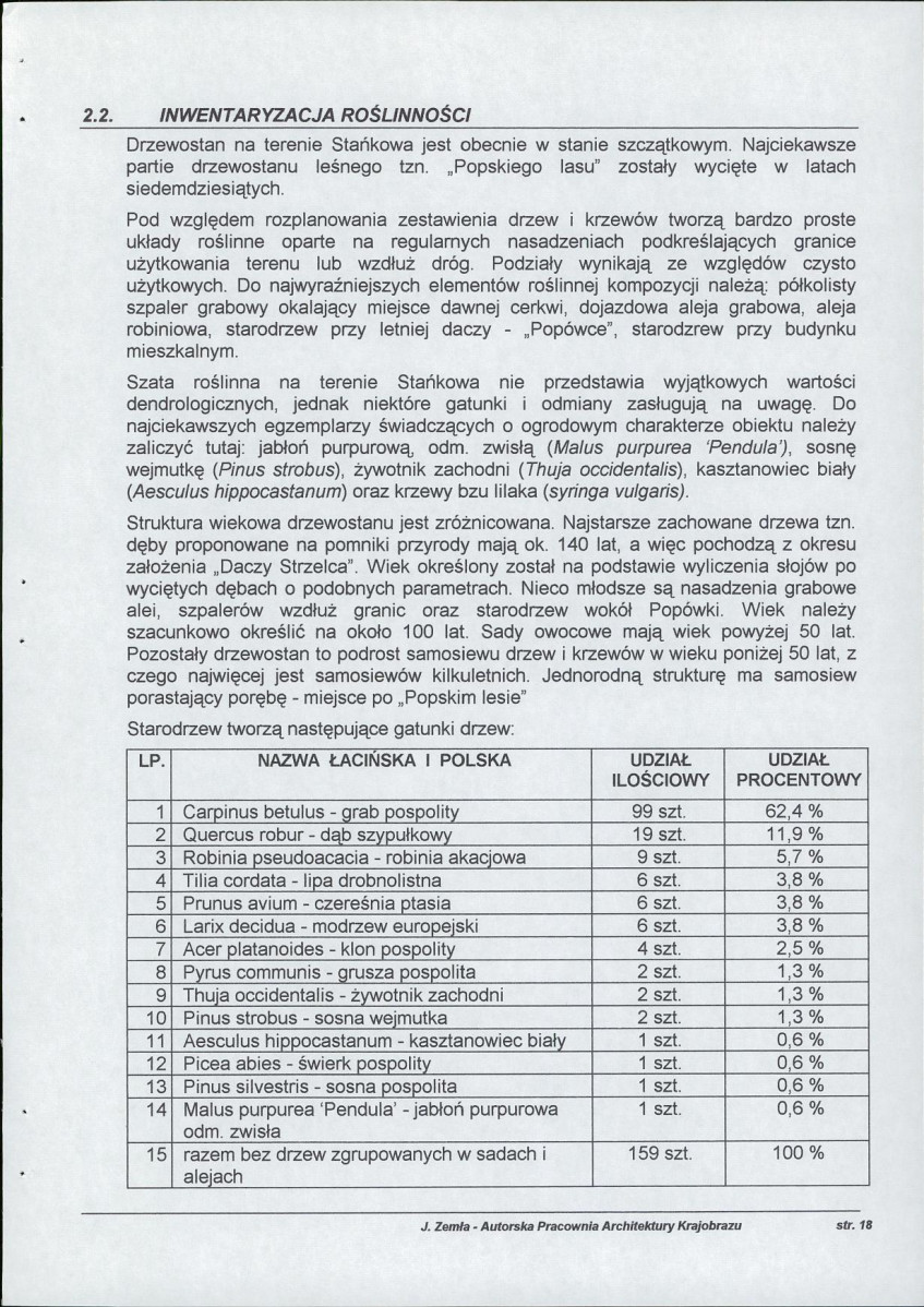 Ewidencja parkowa, skan nr 29