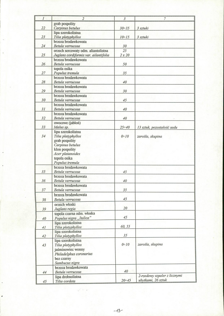 Ewidencja parkowa, skan nr 15