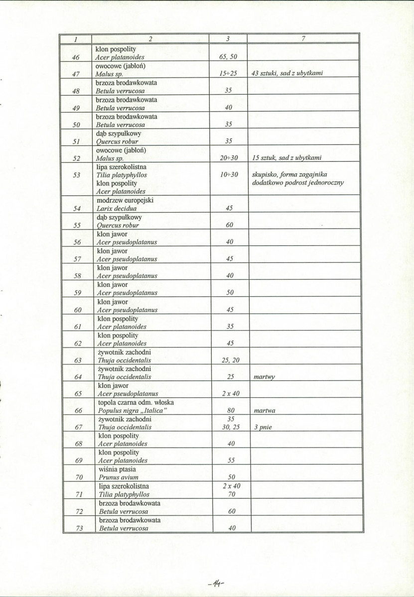 Ewidencja parkowa, skan nr 16