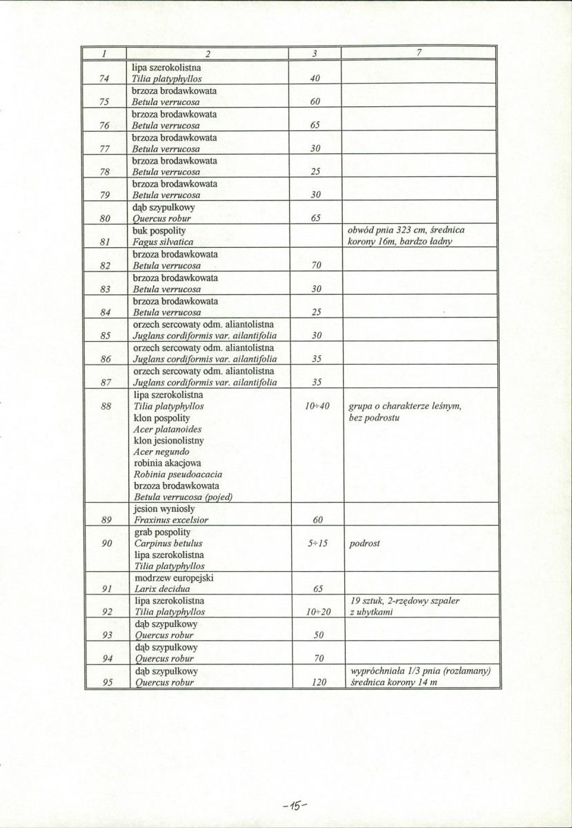 Ewidencja parkowa, skan nr 17