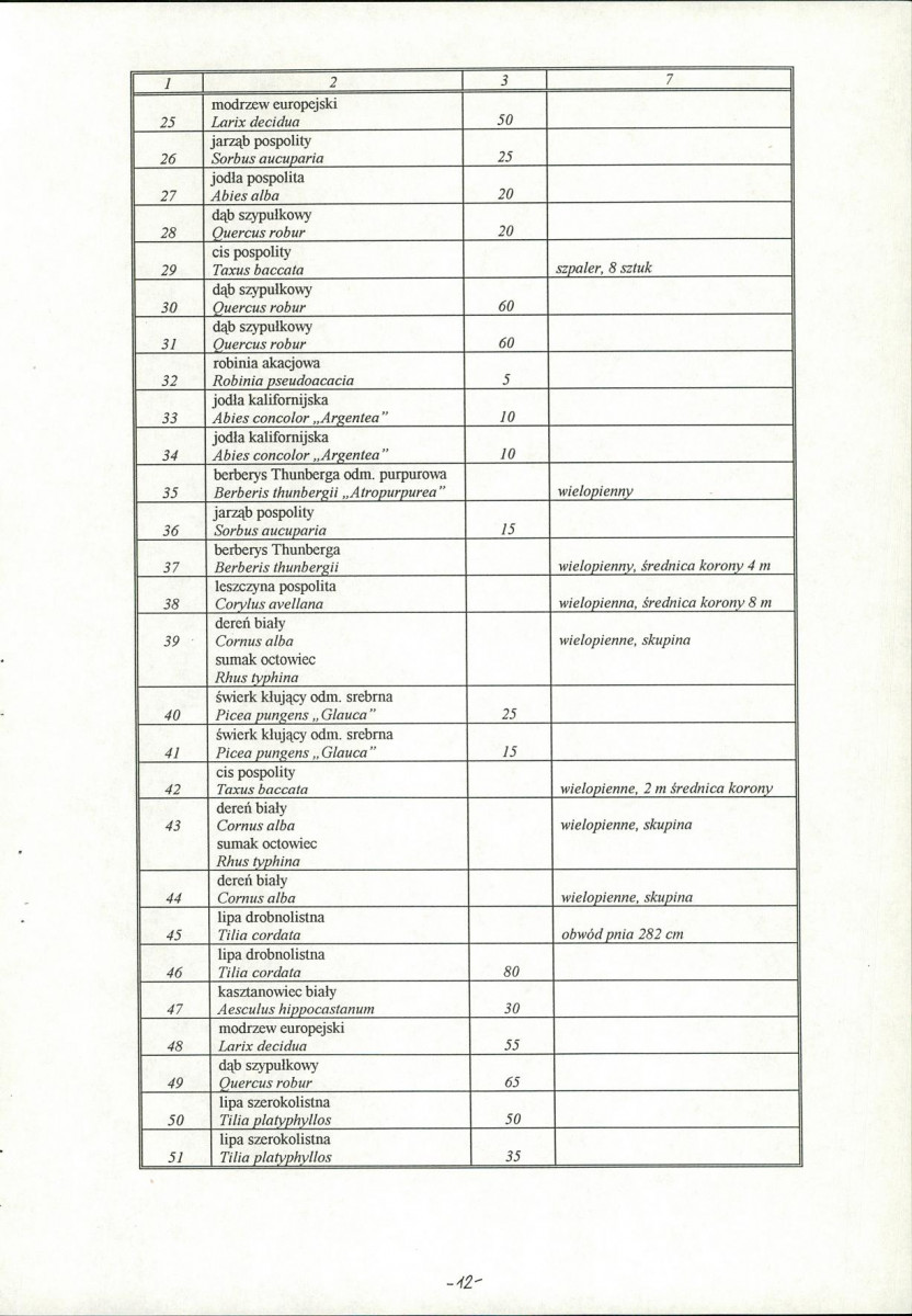 EP - Ewidencja parkowa, skan nr 14