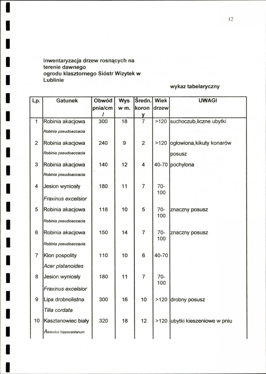 EP - Ewidencja parkowa, skan nr 16