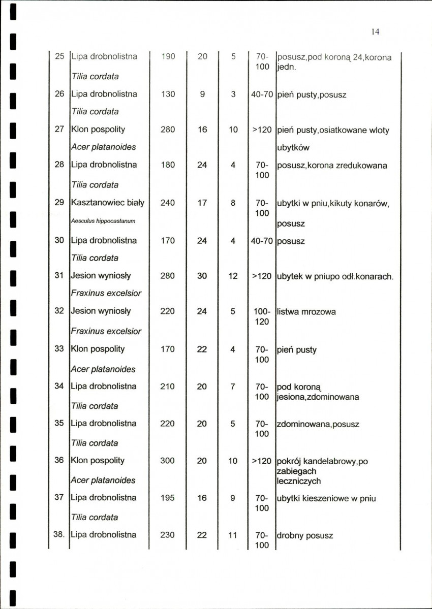 EP - Ewidencja parkowa, skan nr 18