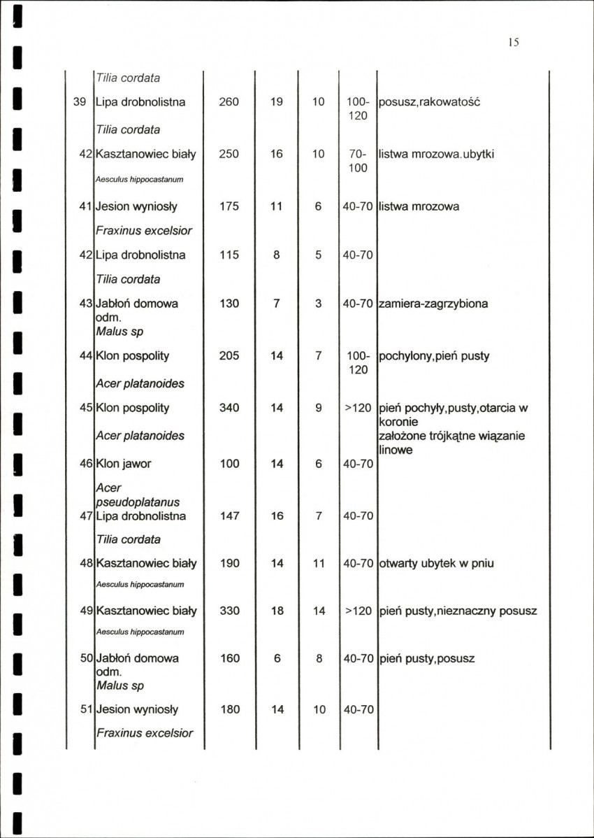 EP - Ewidencja parkowa, skan nr 19