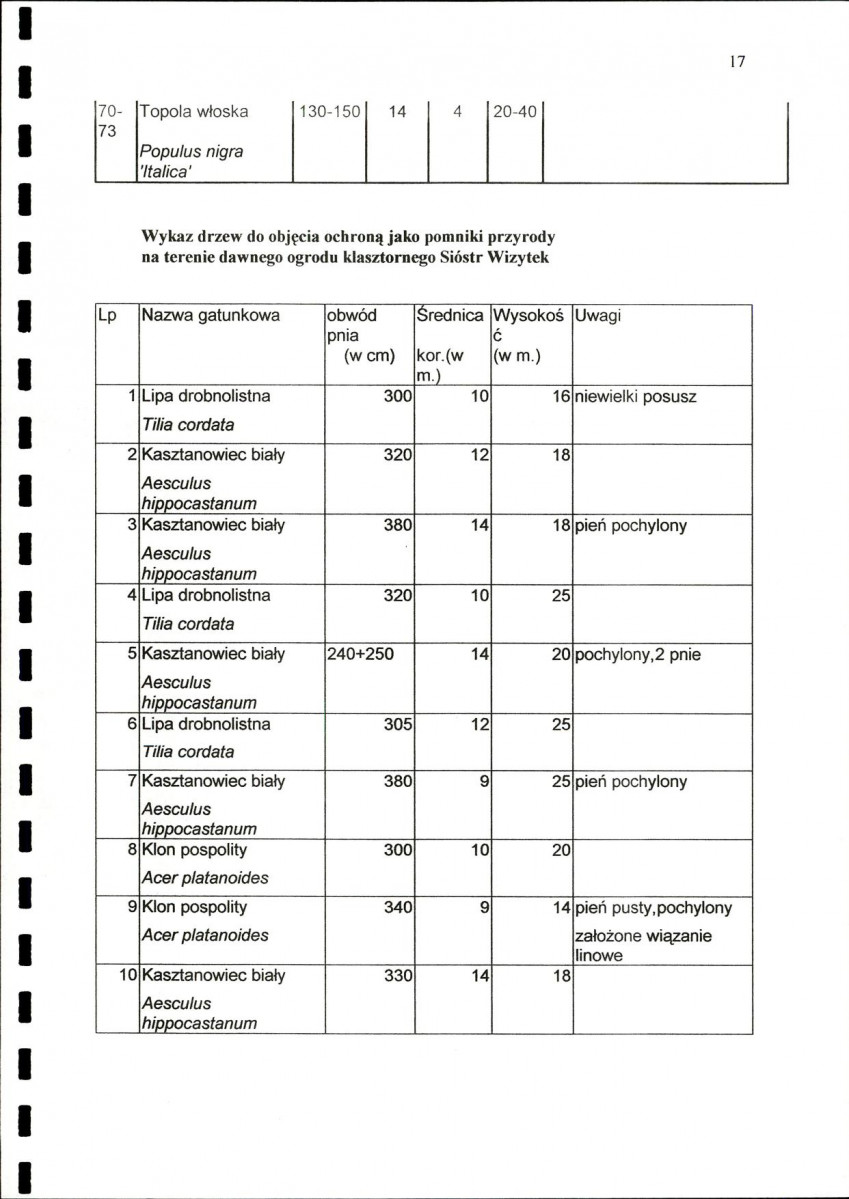 EP - Ewidencja parkowa, skan nr 21