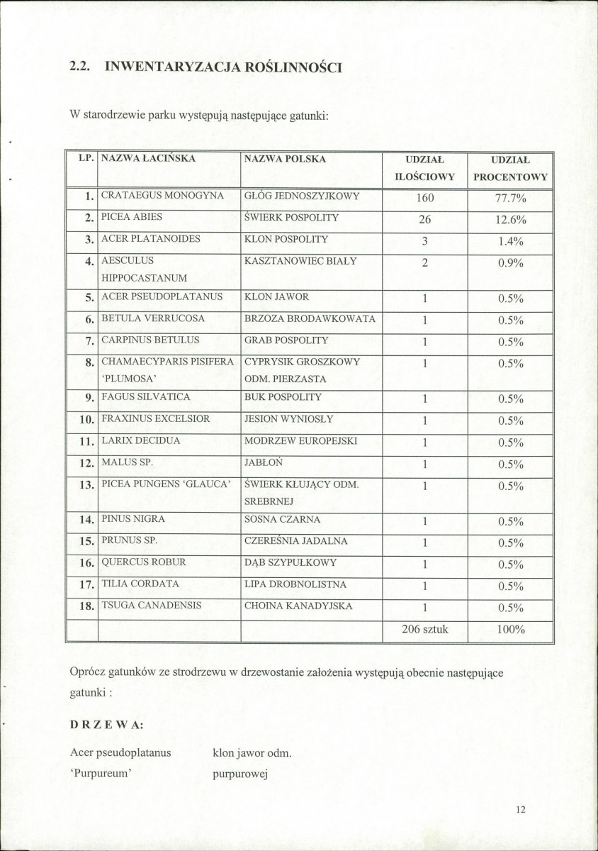 EP - Ewidencja parkowa, skan nr 23