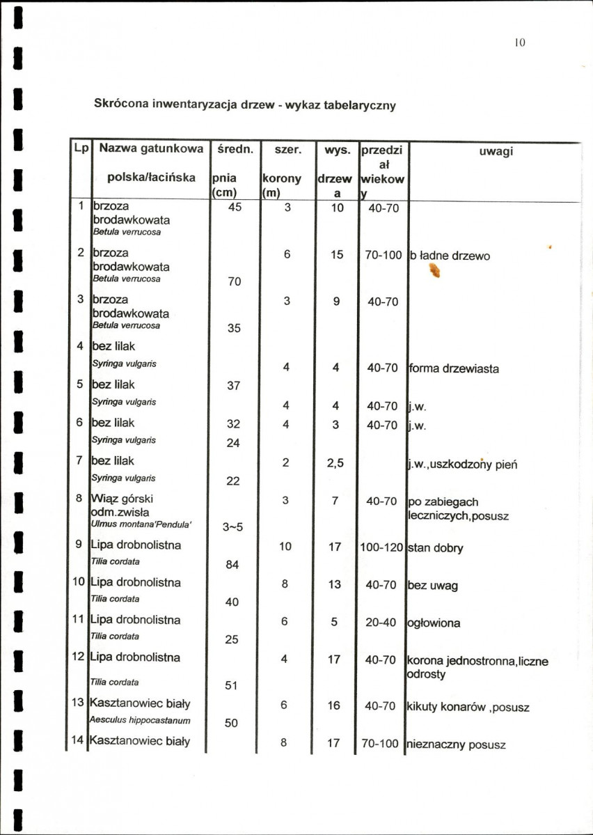 EP - Ewidencja parkowa, skan nr 15