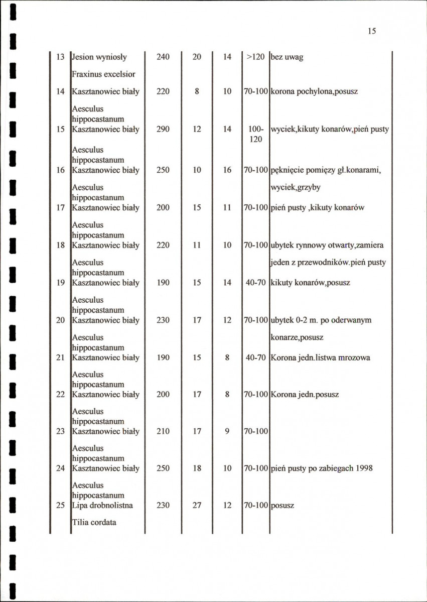 EP - Ewidencja parkowa, skan nr 20