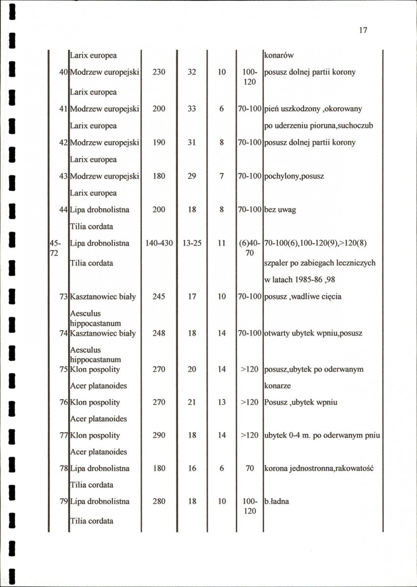 EP - Ewidencja parkowa, skan nr 22