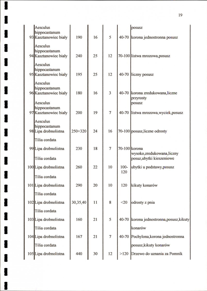 EP - Ewidencja parkowa, skan nr 24