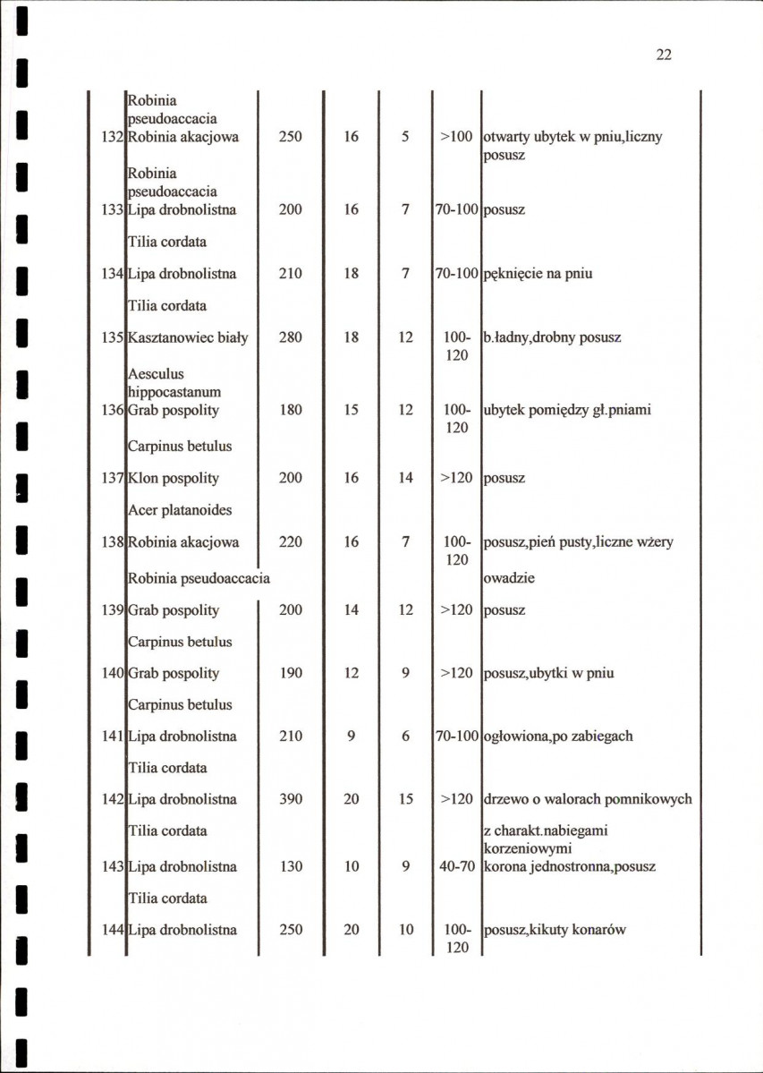 EP - Ewidencja parkowa, skan nr 27