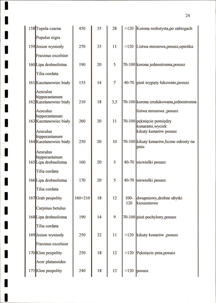 EP - Ewidencja parkowa, skan nr 29