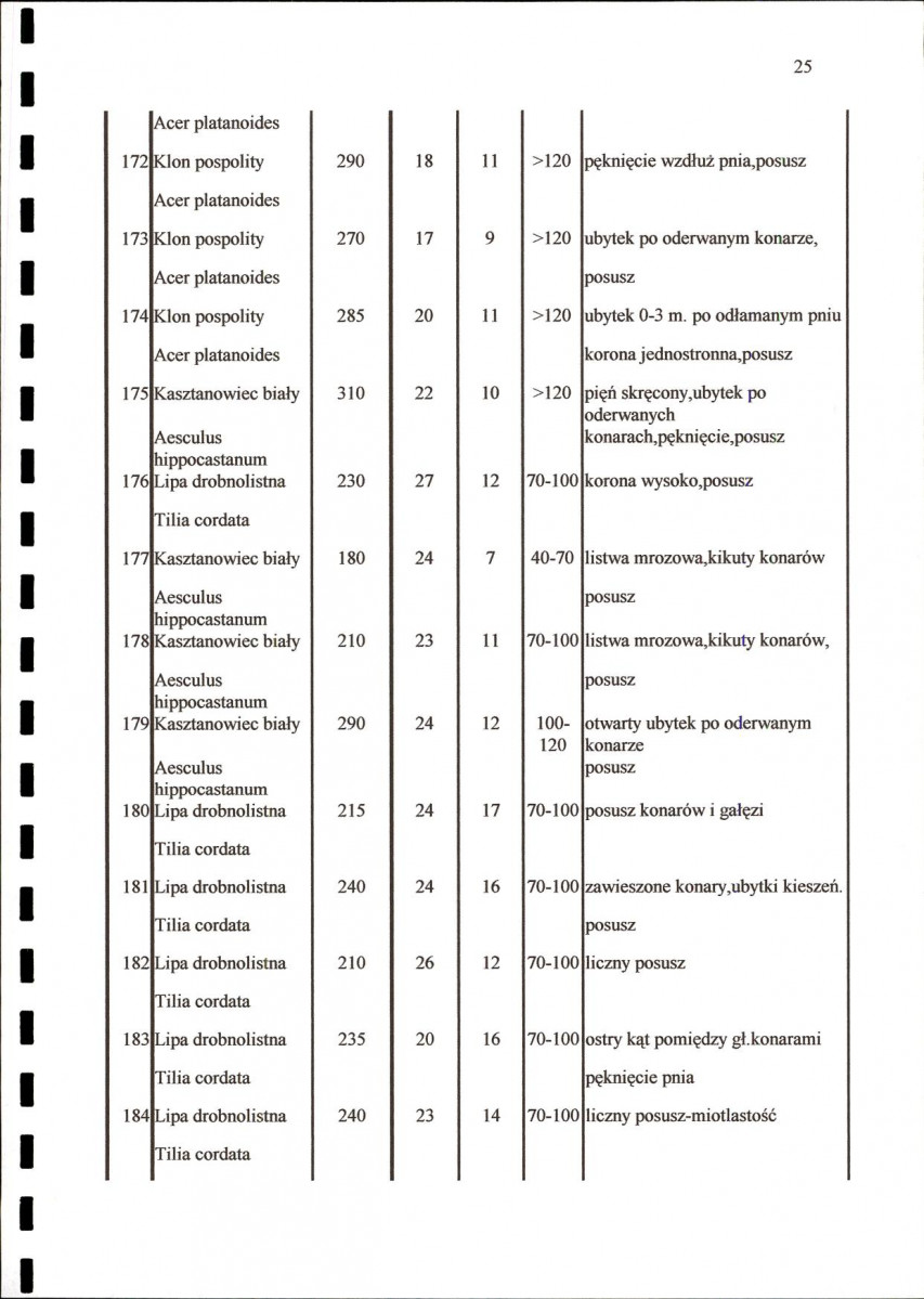 EP - Ewidencja parkowa, skan nr 30