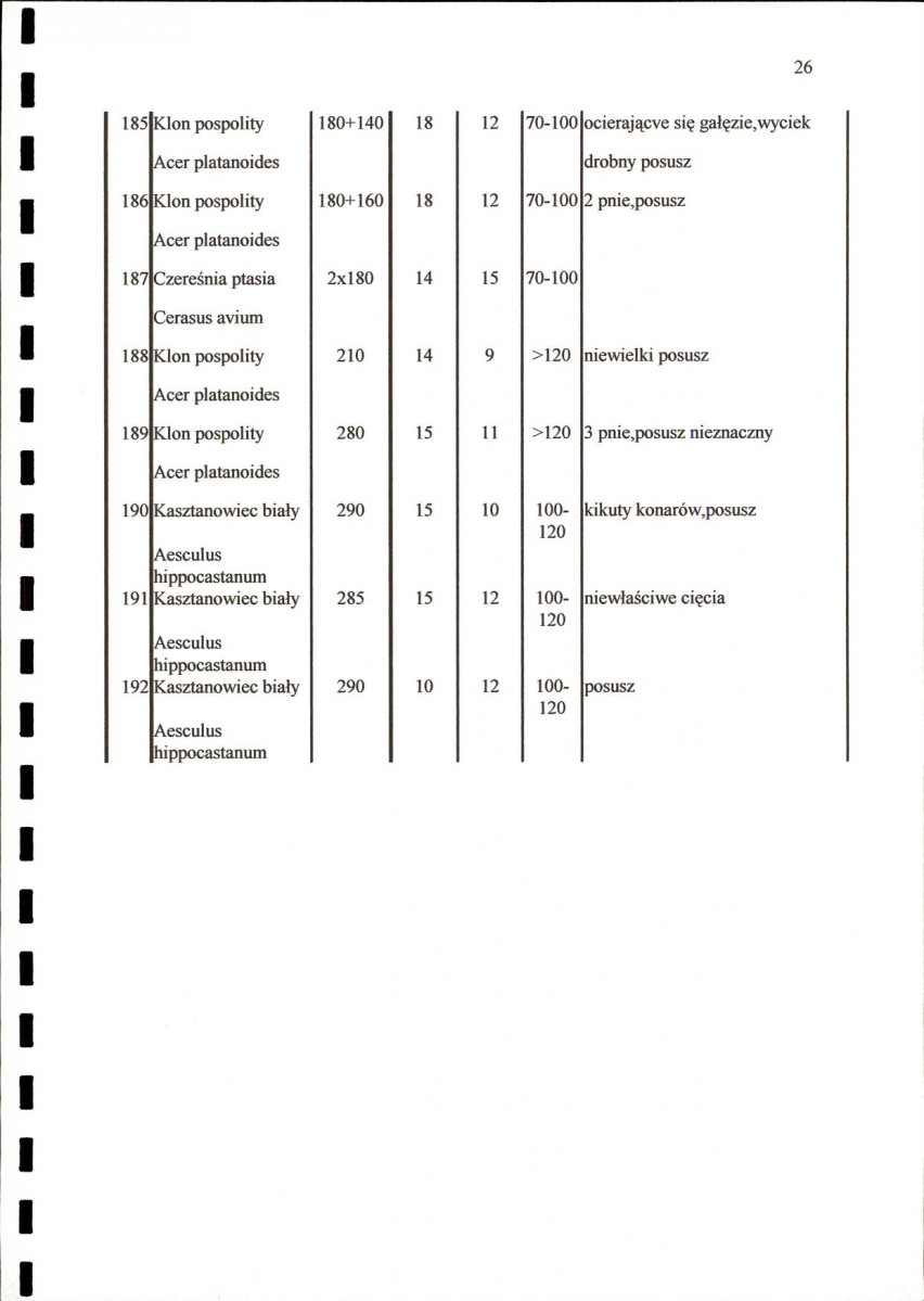 EP - Ewidencja parkowa, skan nr 31