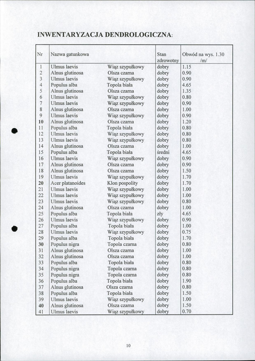 EP - Ewidencja parkowa, skan nr 21