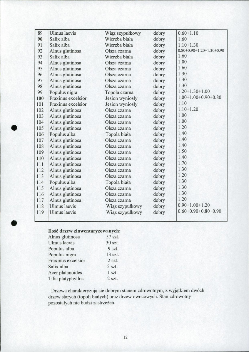 EP - Ewidencja parkowa, skan nr 23