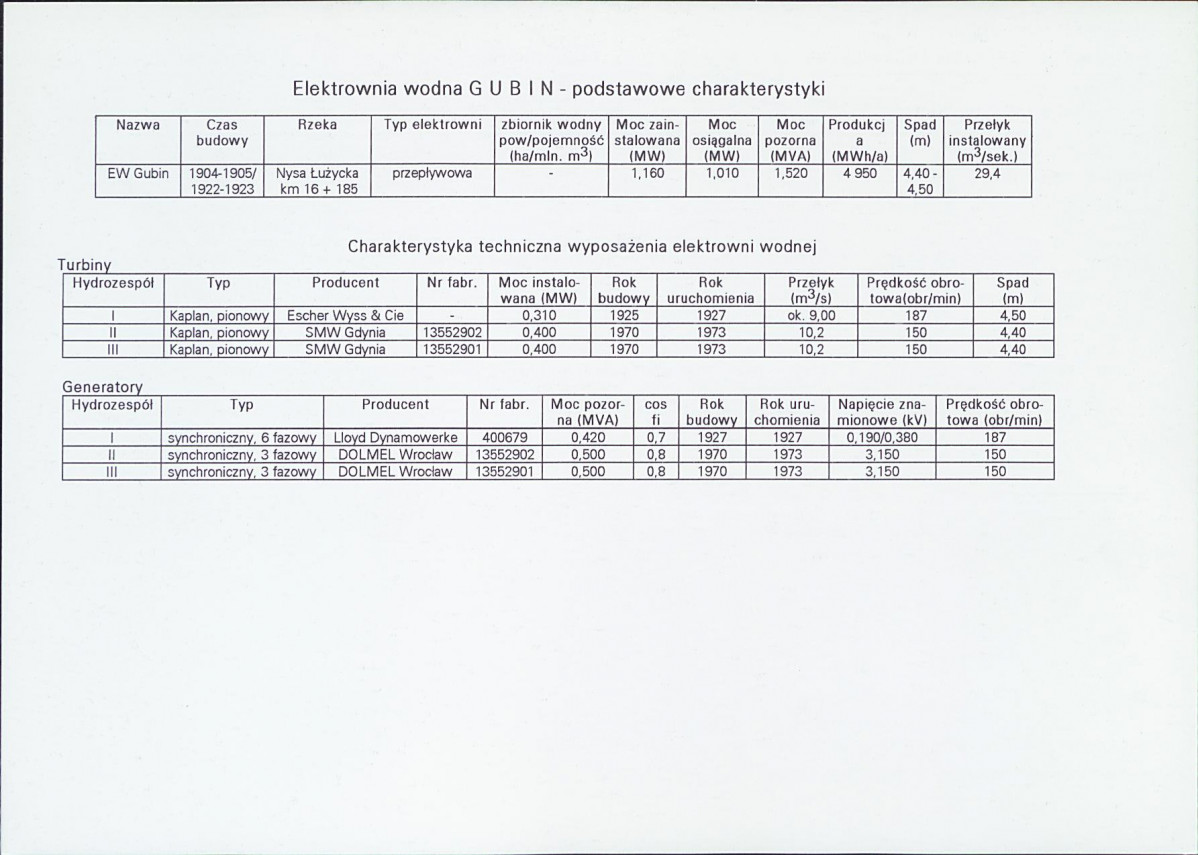 Karta biała, skan nr 8