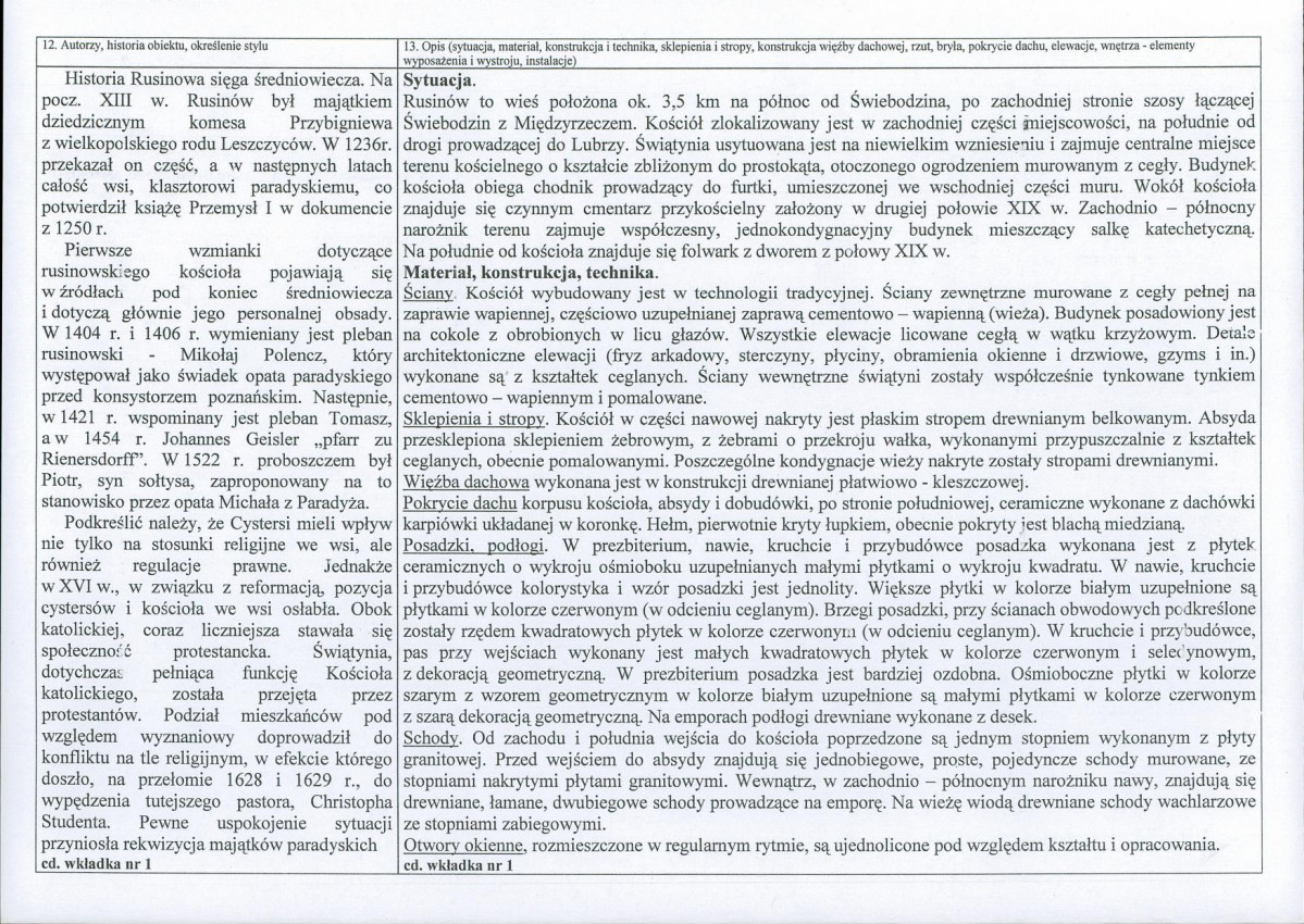 KB - Karta biała, skan nr 2