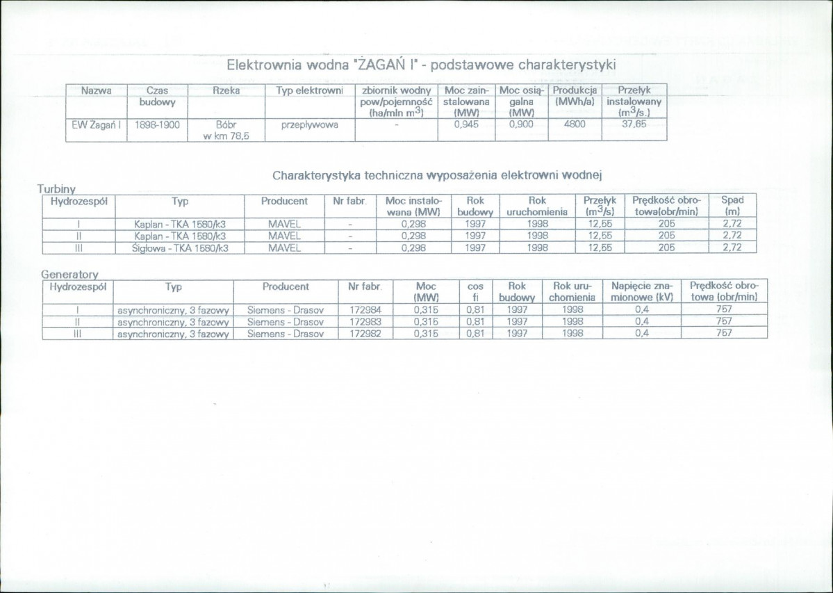 Karta biała, skan nr 9